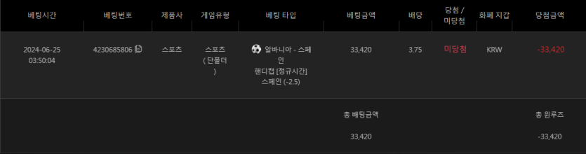 유로스타후기(0)