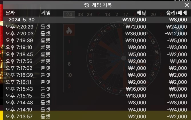 오늘 정말 어렵네 ㅎ(0)