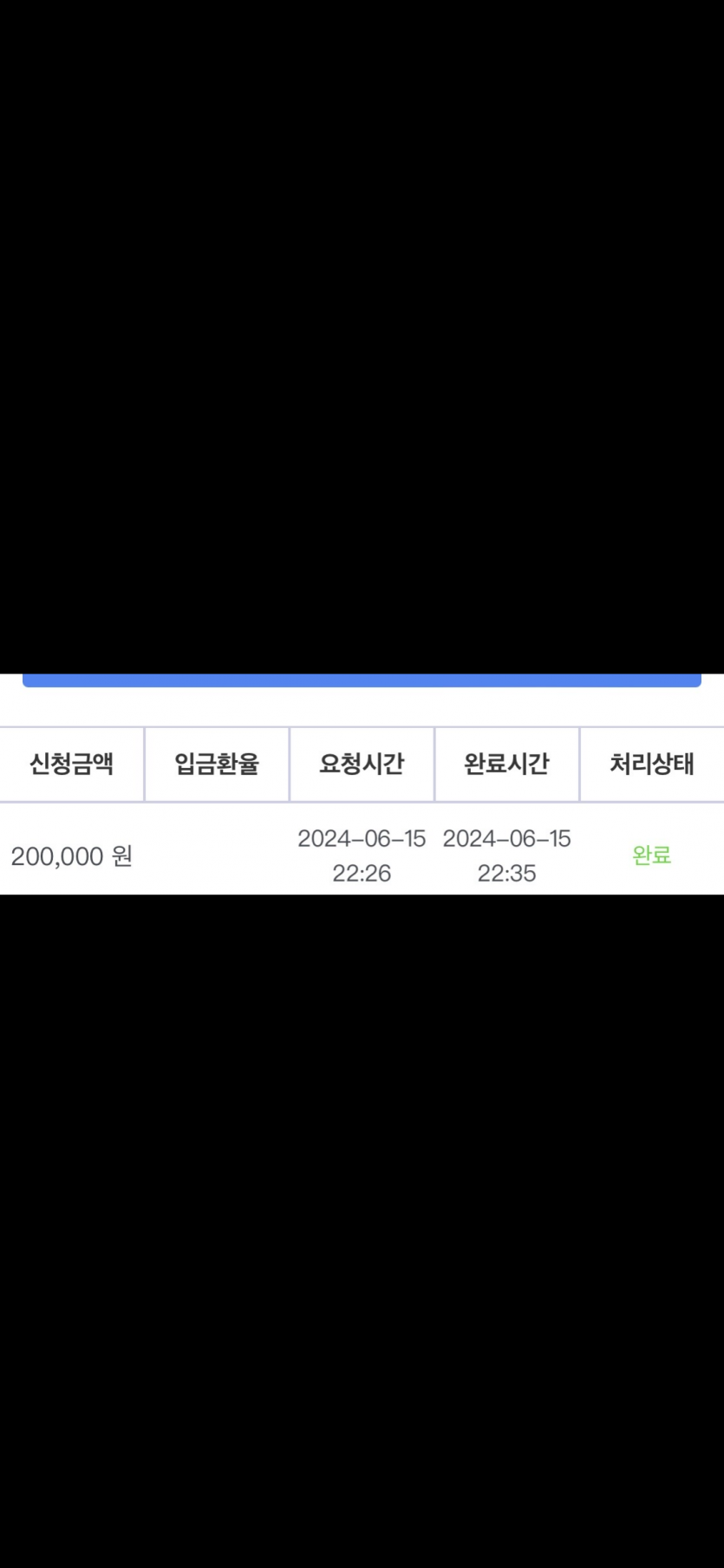 비제휴 후기.(0)