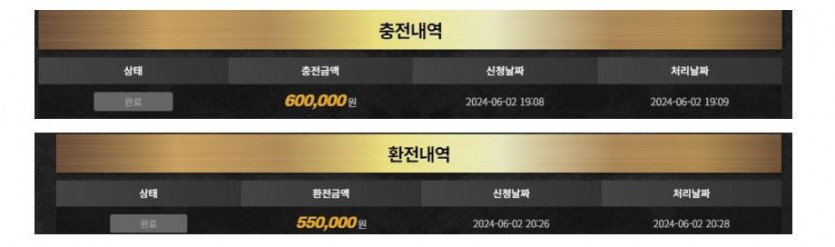 비제휴후기(0)