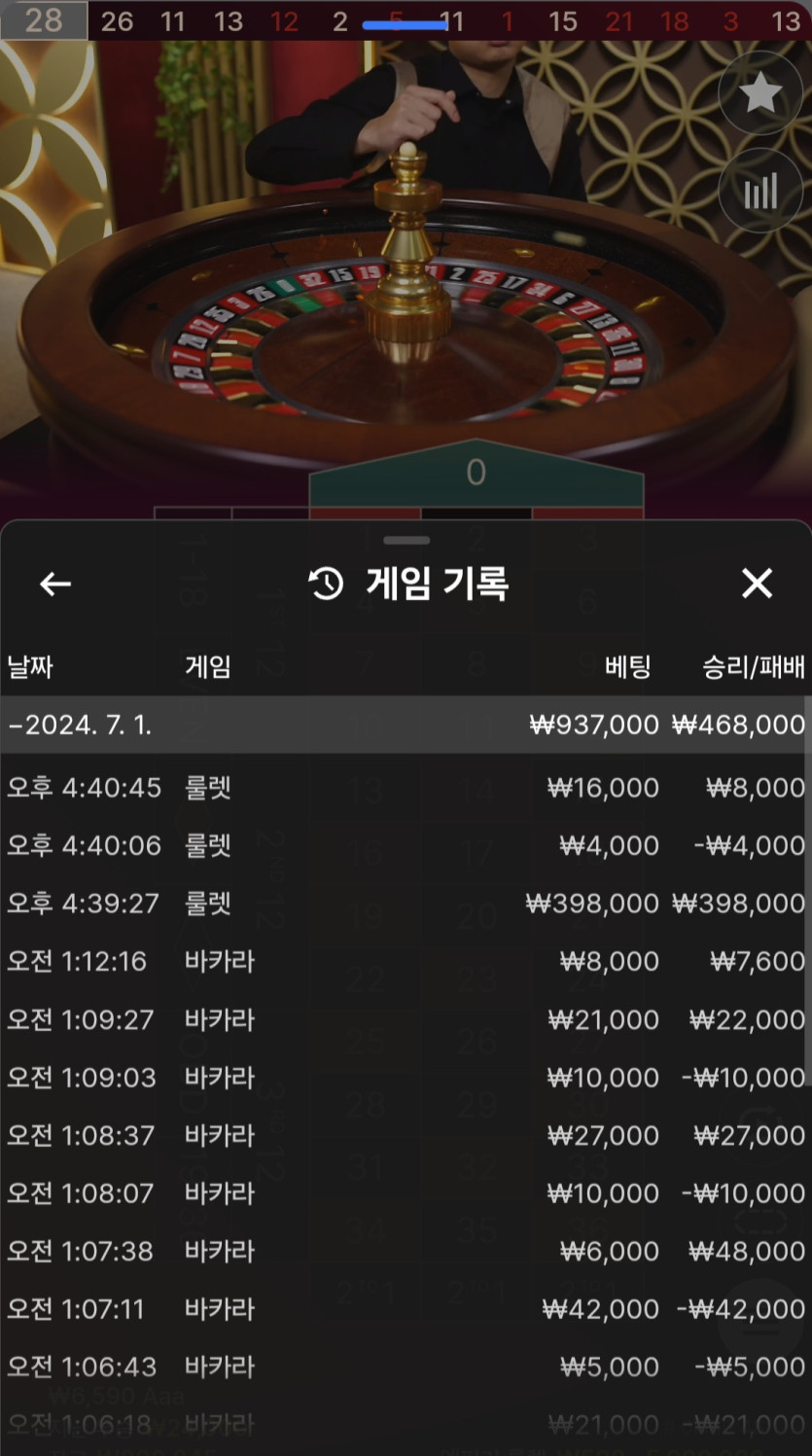 유로스타(0)
