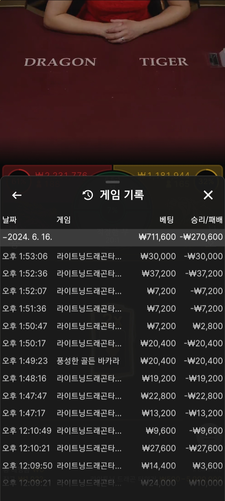 유로스타 후기!(0)