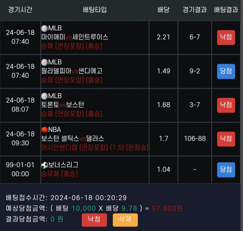 비제휴(0)
