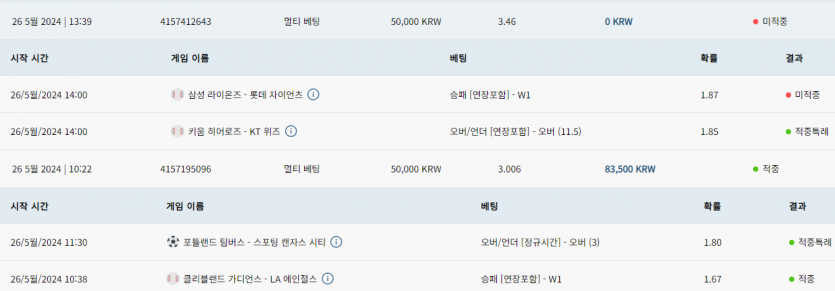 ♥벳16♥ 스포츠 후기(26일)(0)