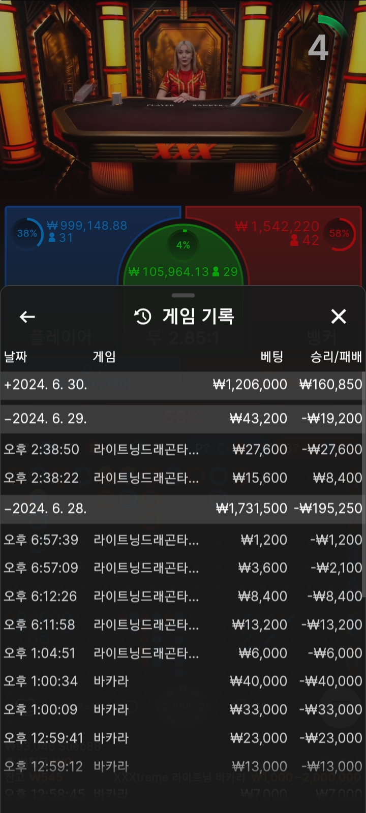 유로스타 후기(0)