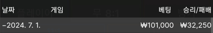 에볼후기(0)