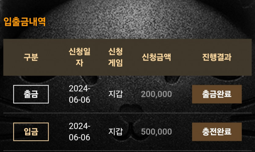 비제휴 후기(0)