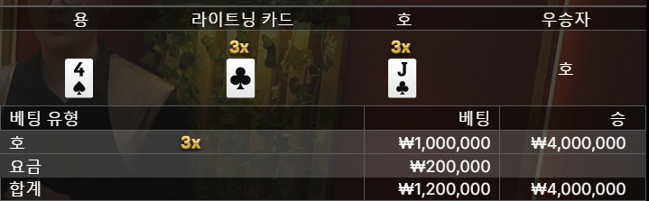 아리아 후기(0)