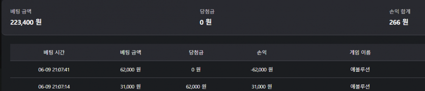 비제휴 후기(0)