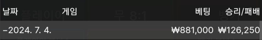 비제휴후기(0)