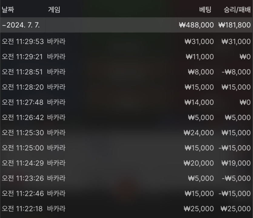 유로스타 포전후기(0)