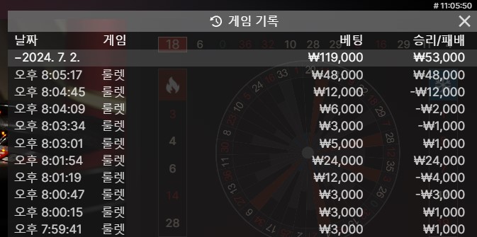 오늘은 분노뱃 삼연타 ㅎㅎ(0)