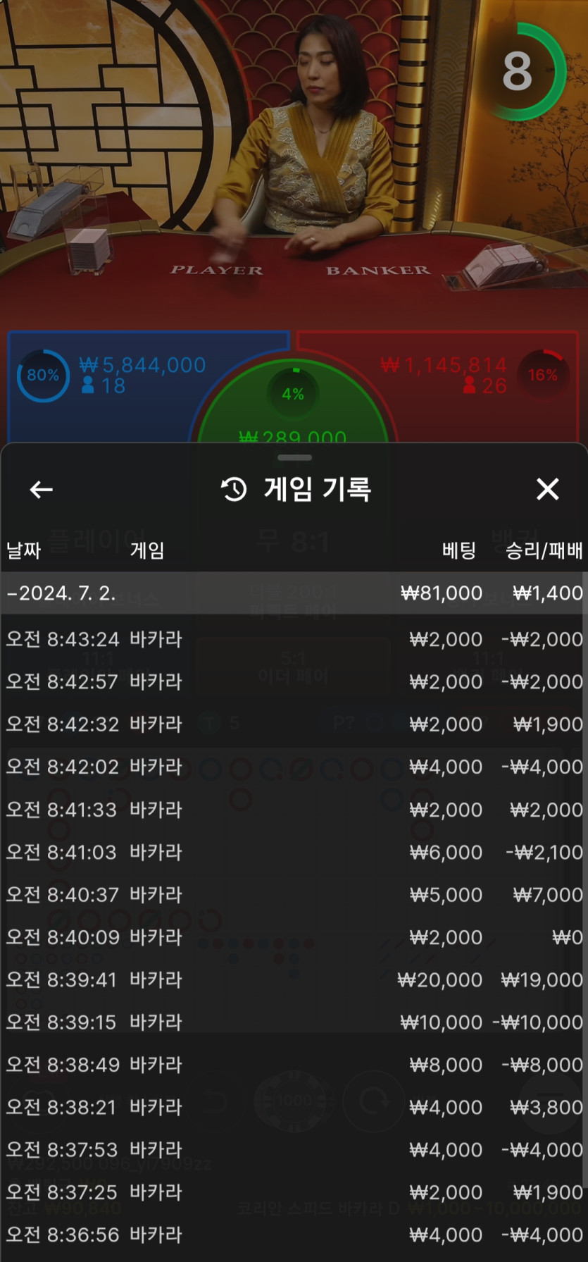 유로 후기 선배님들(0)