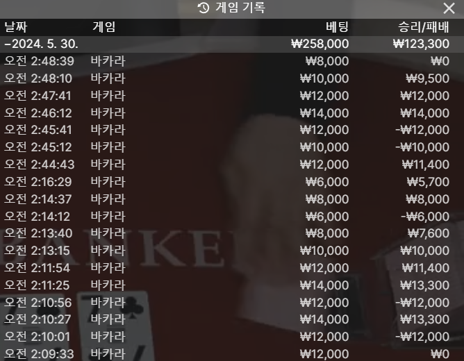 얀카지노 후기(0)
