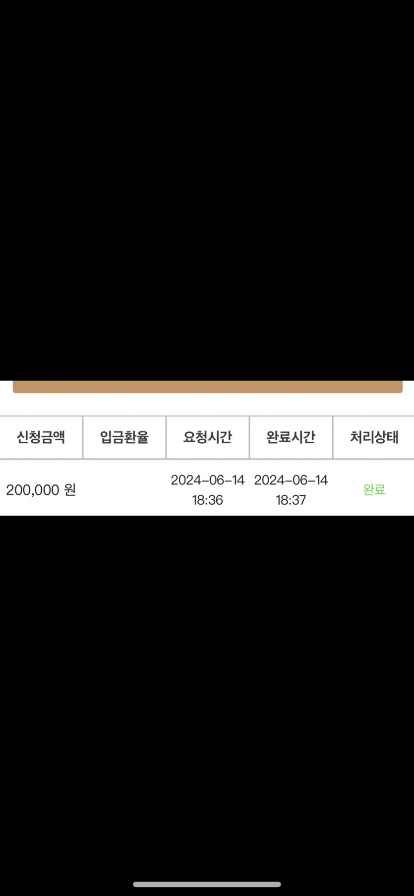 비제휴 후기.(0)