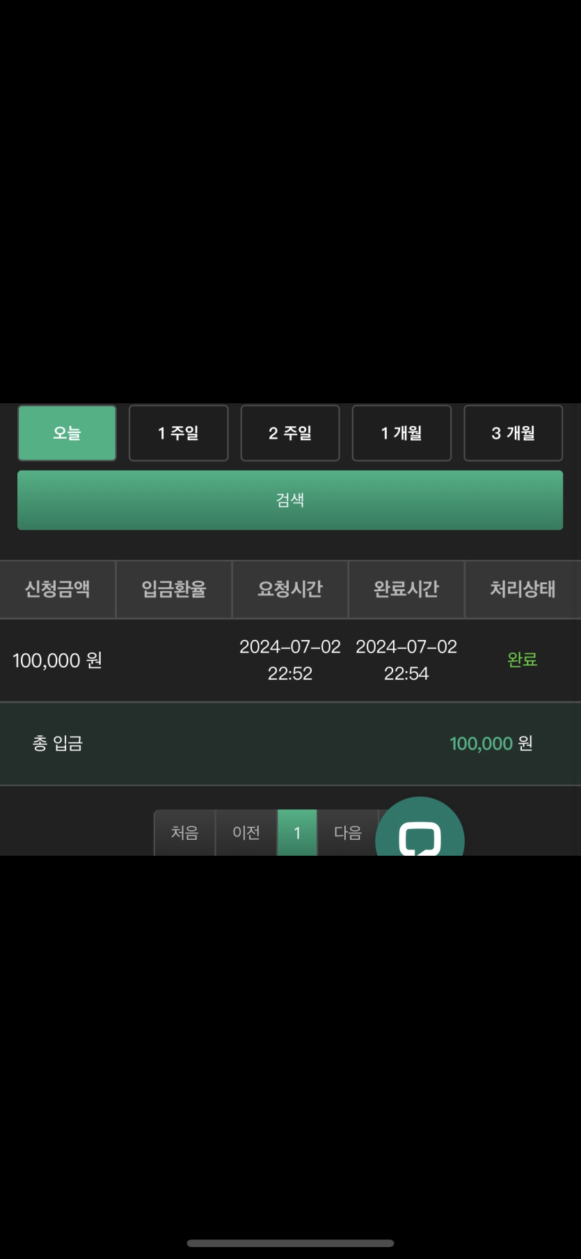 유로 후기 ㅜ(0)