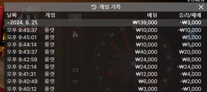 여기도 마이너스...(0)