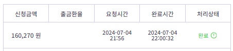 비제휴 후기(1)