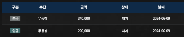 간만에 FM(0)