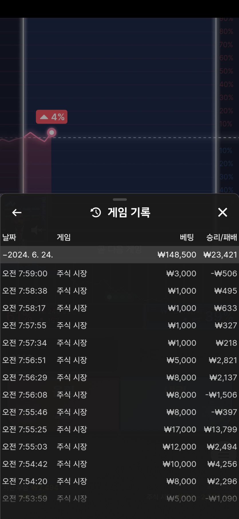 비제휴후기(0)