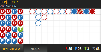 유로스타 첫후기(3)