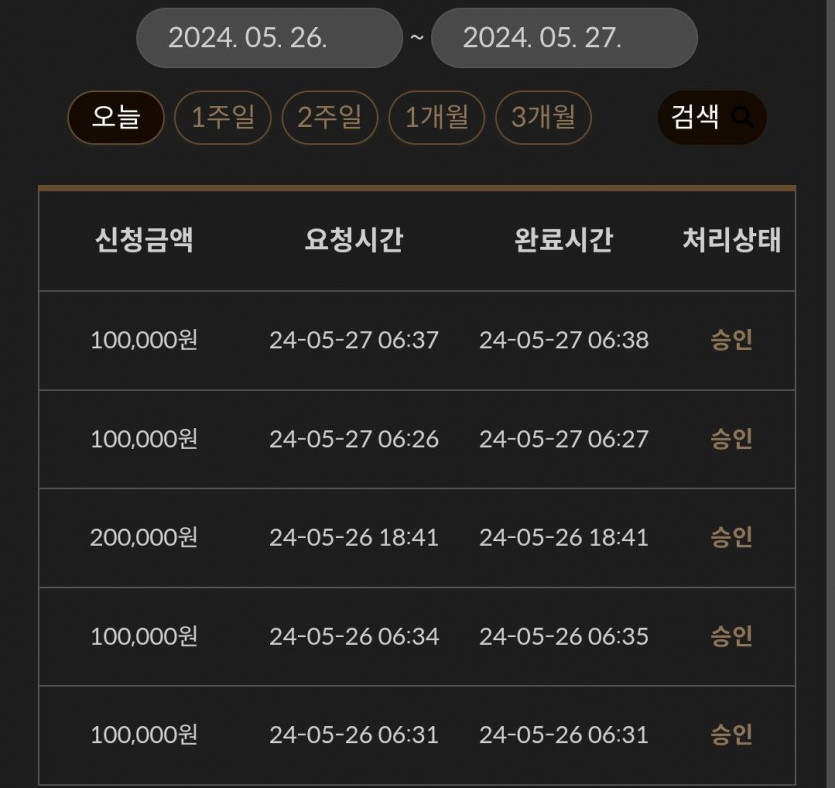 비제휴 후기(1)