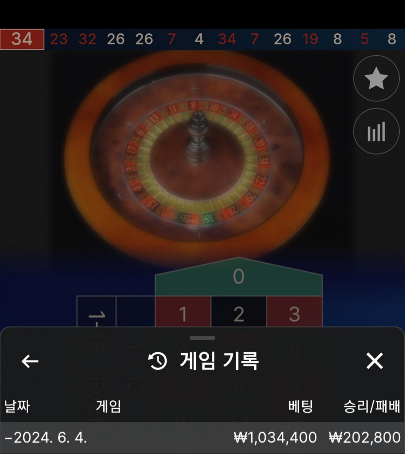 비제휴 에볼(0)