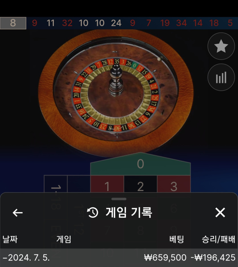 비제휴 에볼(0)