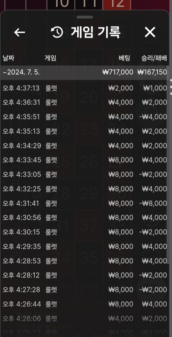 비제휴(0)