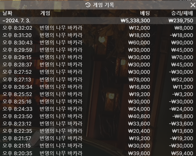 7월3일 수요일 아리아 후기(0)