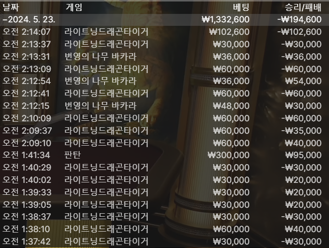 비제휴 후기(0)