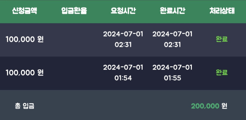 비제휴 후기(0)