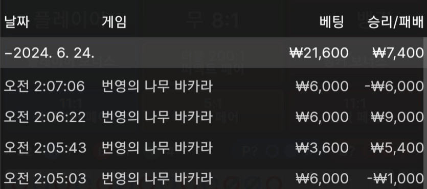 비제휴(0)