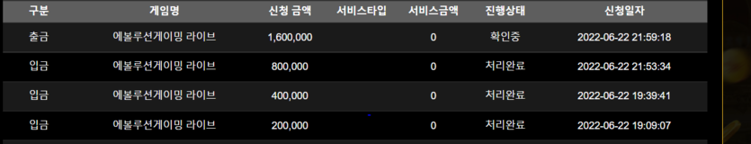 홈카후기(0)