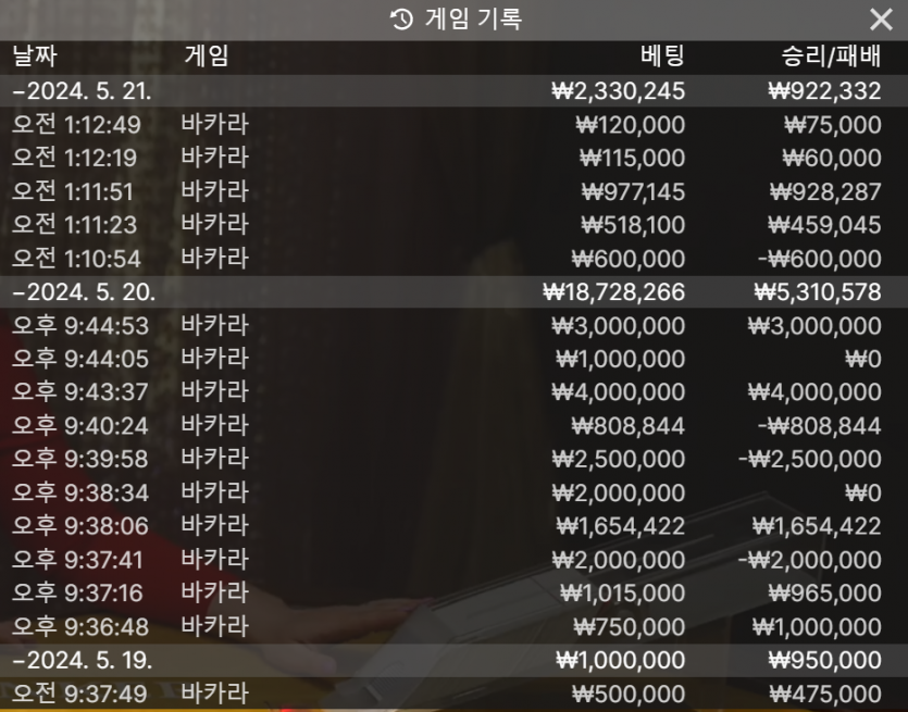 5/21 비제휴 후기(0)