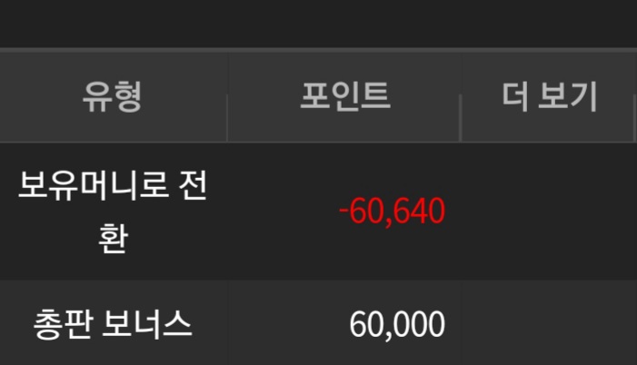 유로스타 6만포전 후기(0)