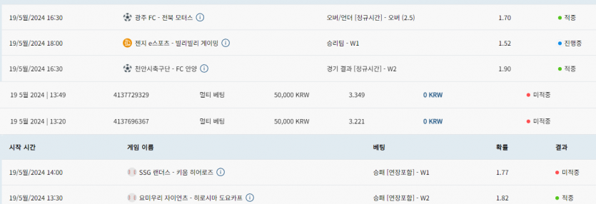 ♥벳16♥ 저녁 스포츠 후기(19일)(0)