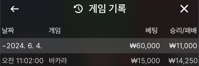 비제휴후기(0)