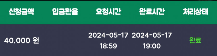 비제휴 슬롯후기(0)