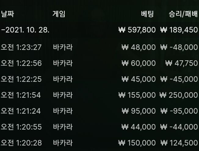 에볼후기(0)