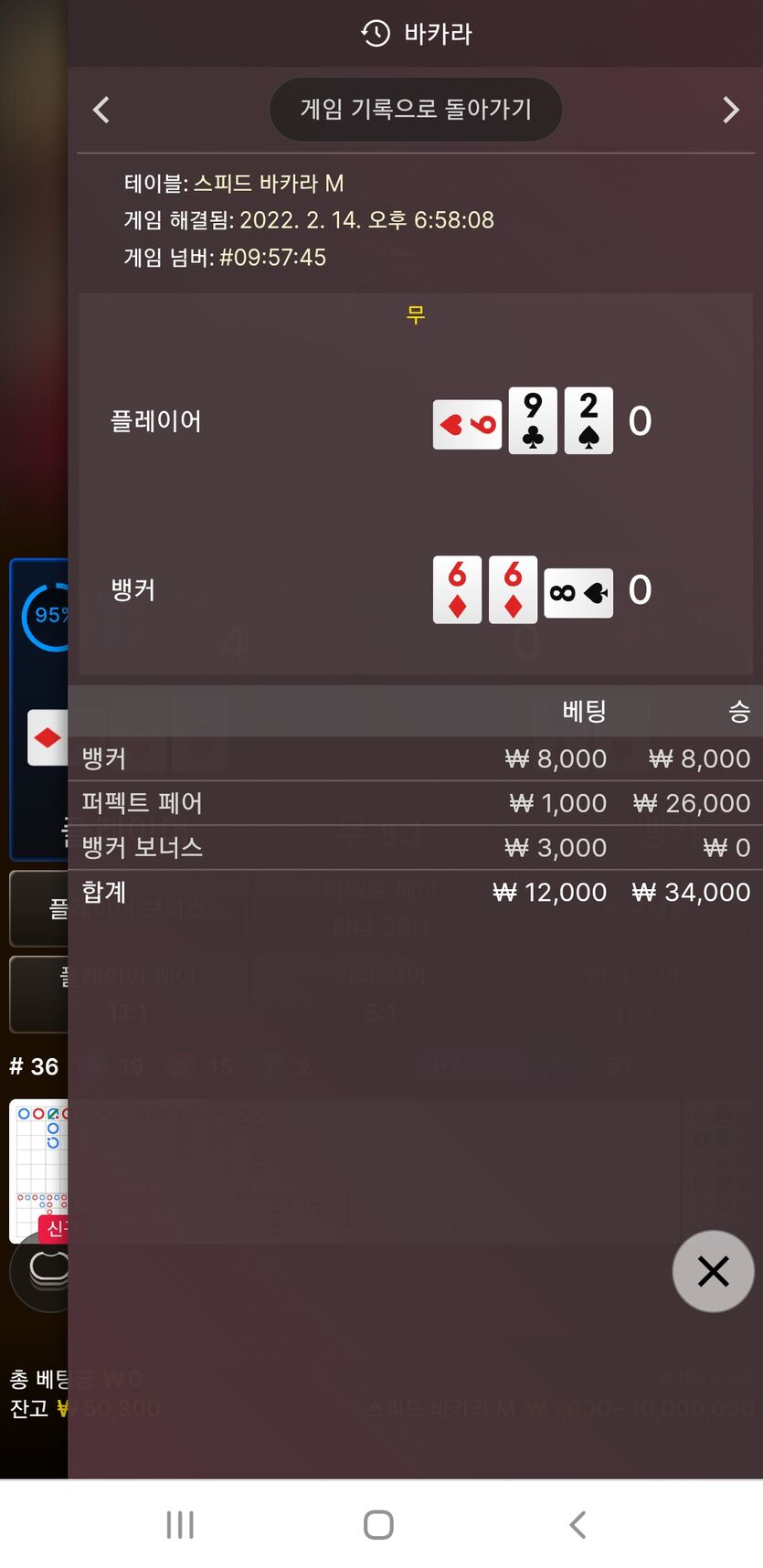 퍼펙트 페어요(0)
