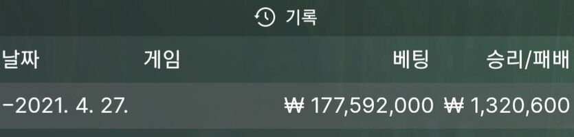 오늘자 롤링현황(0)