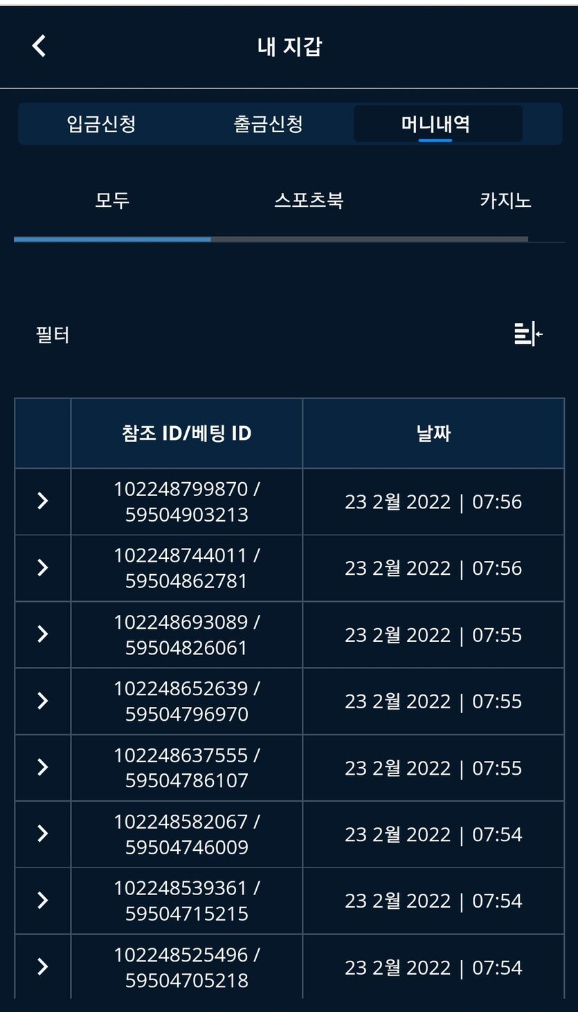 벳엔드 좋아요(0)