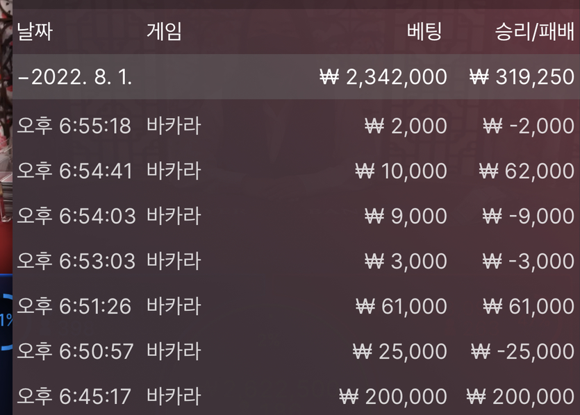 홈카 추가 수익(0)