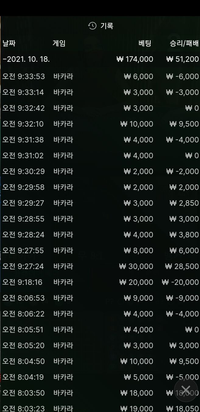 에볼 후기(0)