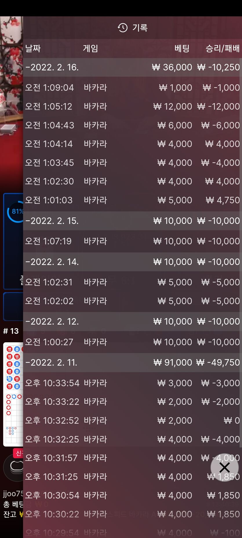 벳엔드 후기(0)