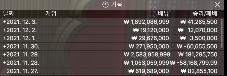 홈카 대승후 근황(1)