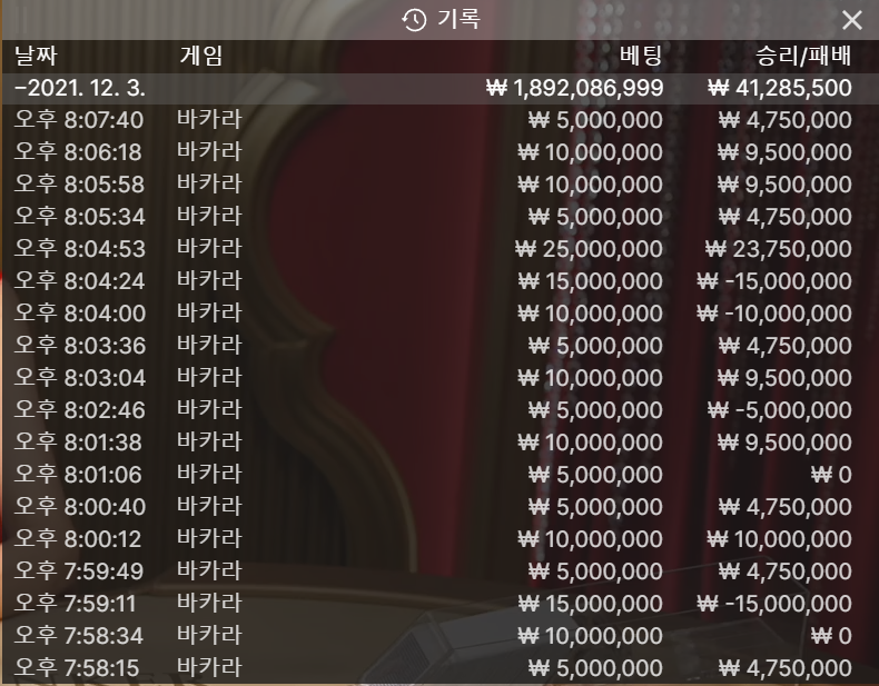 홈카 대승후 근황(0)