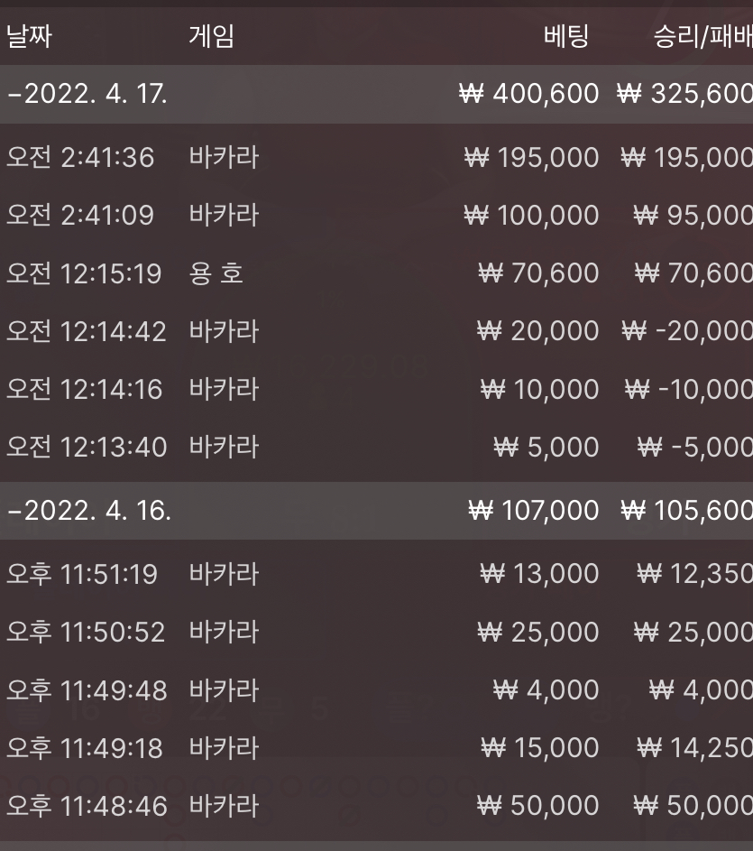 벳엔드 후기(0)