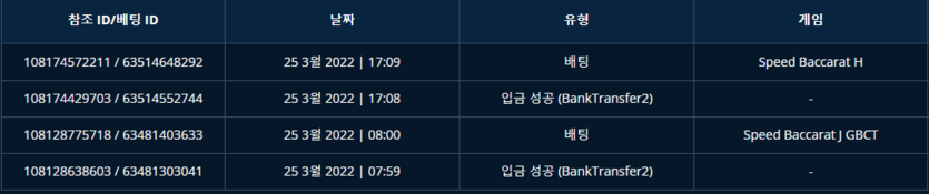벳엔드 후기(0)